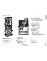 Preview for 5 page of Panasonic SC-PM200 Operating Instructions Manual