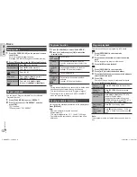 Preview for 6 page of Panasonic SC-PM200 Operating Instructions Manual