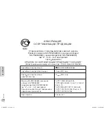 Preview for 42 page of Panasonic SC-PM200 Operating Instructions Manual