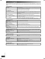 Preview for 14 page of Panasonic SC-PM33 Operating Instructions Manual