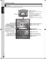 Preview for 6 page of Panasonic SC-PM38DB Operating Instructions Manual