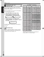 Preview for 12 page of Panasonic SC-PM38DB Operating Instructions Manual