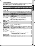 Preview for 17 page of Panasonic SC-PM38DB Operating Instructions Manual