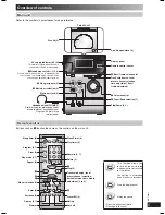 Preview for 5 page of Panasonic SC-PM4 Operating Instructions Manual