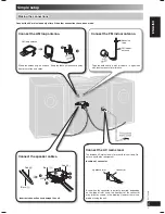 Preview for 5 page of Panasonic SC-PM46 Operating Instructions Manual