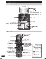 Preview for 6 page of Panasonic SC-PM5 Operating Instructions Manual