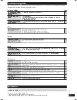 Preview for 11 page of Panasonic SC-PM5 Operating Instructions Manual