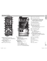 Предварительный просмотр 5 страницы Panasonic SC-PM500 Operating Instructions Manual