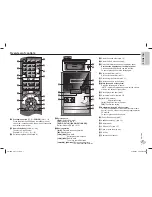 Preview for 7 page of Panasonic SC-PM500 Owner'S Manual