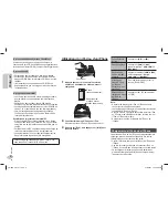 Preview for 24 page of Panasonic SC-PM500 Owner'S Manual