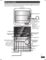 Предварительный просмотр 7 страницы Panasonic SC-PM5DB Operating Instructions Manual