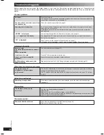 Preview for 14 page of Panasonic SC-PMX1 Operating Instructions Manual