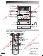 Preview for 6 page of Panasonic SC-PMX2 Operating Instructions Manual