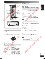 Preview for 7 page of Panasonic SC-PMX2 Operating Instructions Manual