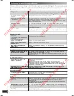 Preview for 28 page of Panasonic SC-PMX2 Operating Instructions Manual