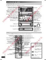 Предварительный просмотр 34 страницы Panasonic SC-PMX2 Operating Instructions Manual