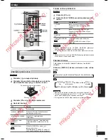 Preview for 49 page of Panasonic SC-PMX2 Operating Instructions Manual