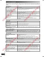 Preview for 56 page of Panasonic SC-PMX2 Operating Instructions Manual