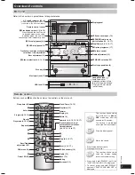 Preview for 7 page of Panasonic SC-PMX2DB Operating Instructions Manual