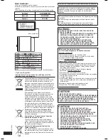 Preview for 2 page of Panasonic SC-PMX3DB Operating Instructions Manual