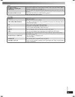 Preview for 19 page of Panasonic SC-PMX3DB Operating Instructions Manual