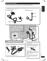 Preview for 5 page of Panasonic SC-PMX4 Operating Intstructions