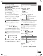 Preview for 13 page of Panasonic SC-PMX4 Operating Intstructions