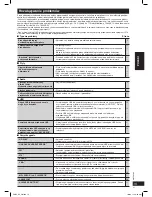 Preview for 31 page of Panasonic SC-PMX4 Operating Intstructions