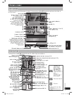 Preview for 37 page of Panasonic SC-PMX4 Operating Intstructions