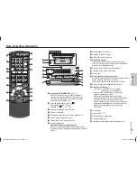 Preview for 25 page of Panasonic SC-PMX5 Operating Instructions Manual