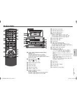 Preview for 35 page of Panasonic SC-PMX5 Operating Instructions Manual