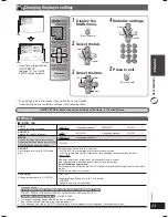 Предварительный просмотр 23 страницы Panasonic SC-PT 250 Operating Instructions Manual