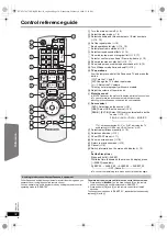 Предварительный просмотр 34 страницы Panasonic SC-PT170 Operating Instructions Manual