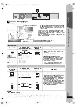 Предварительный просмотр 41 страницы Panasonic SC-PT170 Operating Instructions Manual