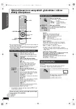 Предварительный просмотр 80 страницы Panasonic SC-PT170 Operating Instructions Manual