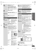 Предварительный просмотр 87 страницы Panasonic SC-PT170 Operating Instructions Manual