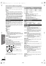 Предварительный просмотр 92 страницы Panasonic SC-PT170 Operating Instructions Manual