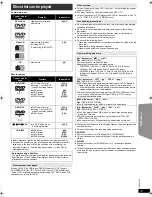 Preview for 17 page of Panasonic SC-PT22 Operating Instructions Manual