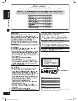 Предварительный просмотр 2 страницы Panasonic SC-PT350W Operating Instructions Manual