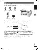 Предварительный просмотр 7 страницы Panasonic SC-PT350W Operating Instructions Manual