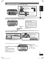 Предварительный просмотр 9 страницы Panasonic SC-PT350W Operating Instructions Manual