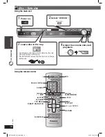 Предварительный просмотр 16 страницы Panasonic SC-PT350W Operating Instructions Manual