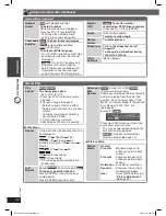 Предварительный просмотр 22 страницы Panasonic SC-PT350W Operating Instructions Manual