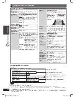 Предварительный просмотр 24 страницы Panasonic SC-PT350W Operating Instructions Manual