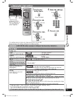 Предварительный просмотр 25 страницы Panasonic SC-PT350W Operating Instructions Manual