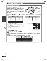 Предварительный просмотр 28 страницы Panasonic SC-PT350W Operating Instructions Manual