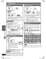 Предварительный просмотр 30 страницы Panasonic SC-PT350W Operating Instructions Manual