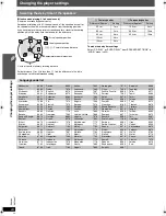 Preview for 24 page of Panasonic SC-PT465 Operating Instructions Manual