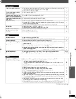 Preview for 35 page of Panasonic SC-PT465 Operating Instructions Manual