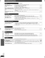 Preview for 36 page of Panasonic SC-PT465 Operating Instructions Manual